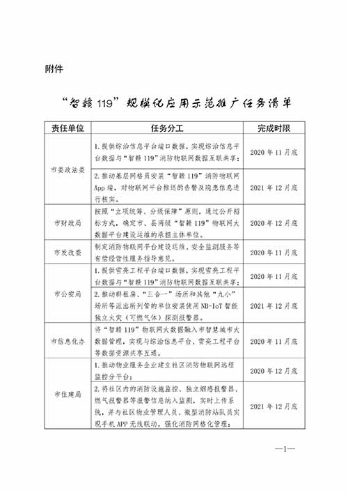 “智贛119”規(guī)模化應(yīng)用示范推廣任務(wù)清單