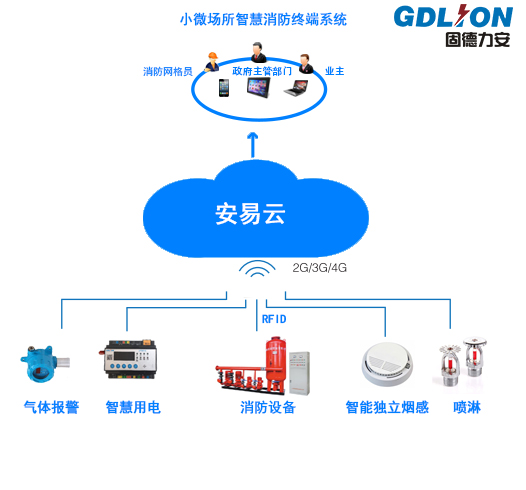 <a href=http://www.qingshunzdh.cn target=_blank class=infotextkey>ǻƽ_</a>