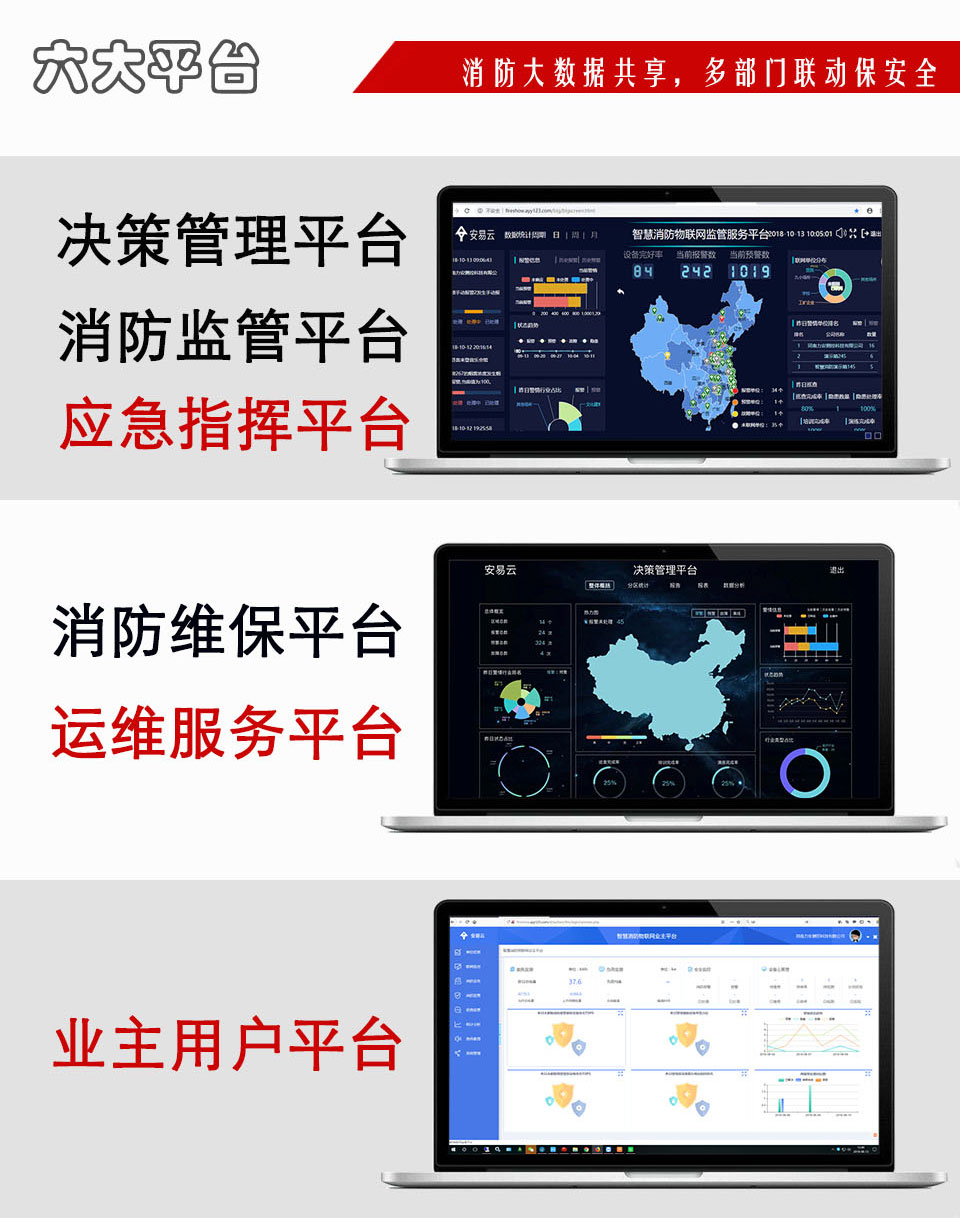 智慧消防物聯網云平臺