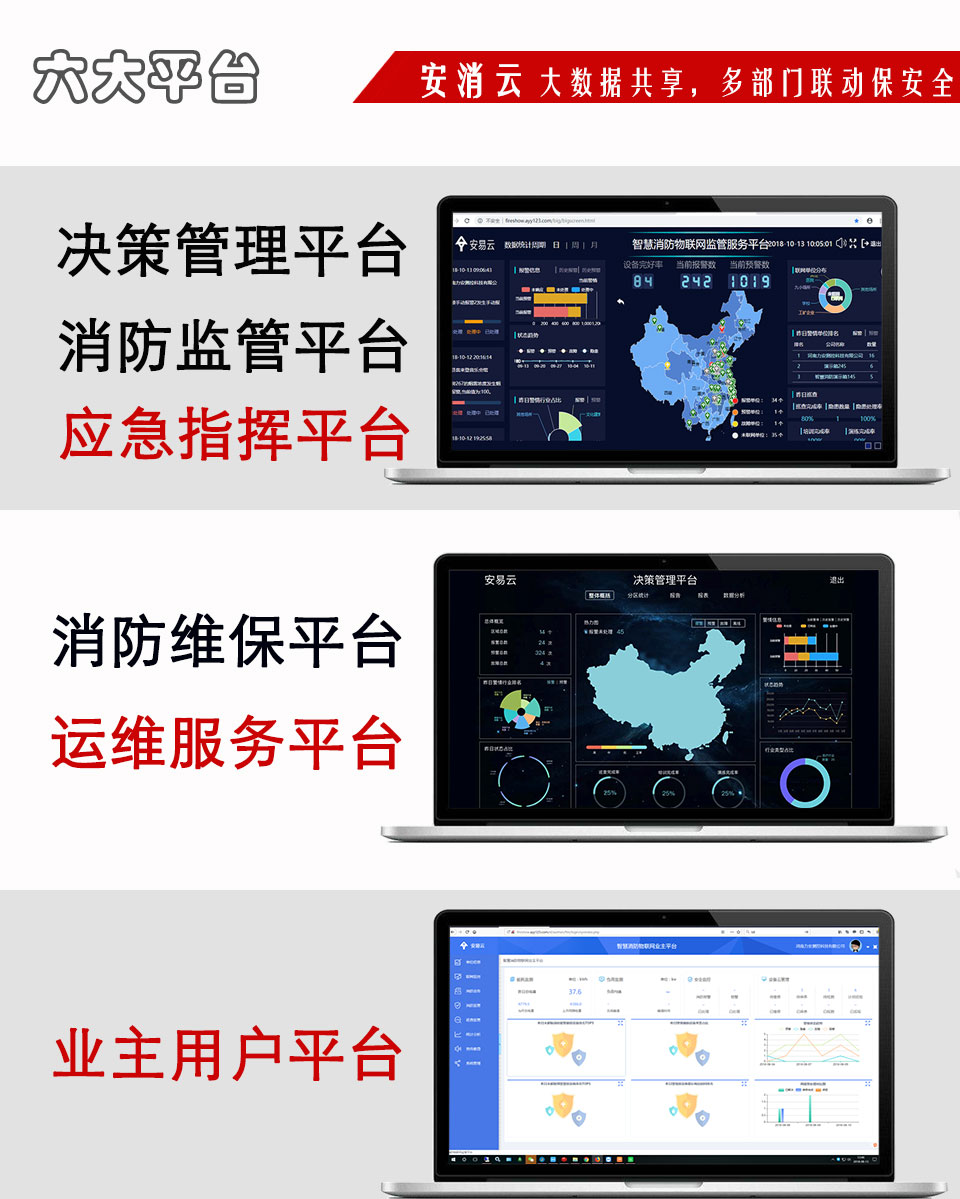智慧消防即將迎來爆發期,前景不可估量