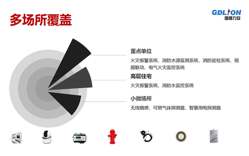 智慧消防管理系統(tǒng)廣泛應用.jpg